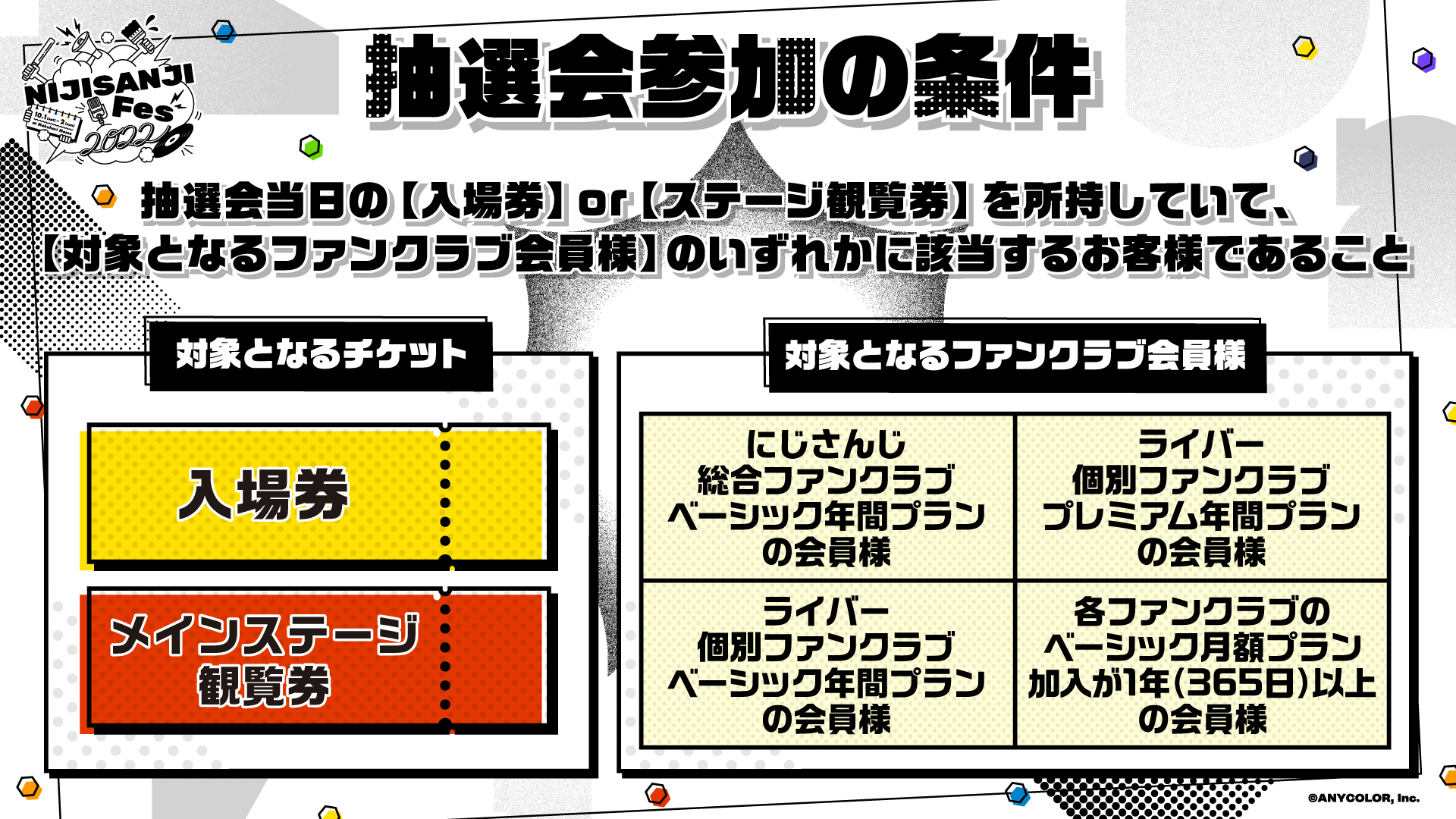 抽選会参加の条件