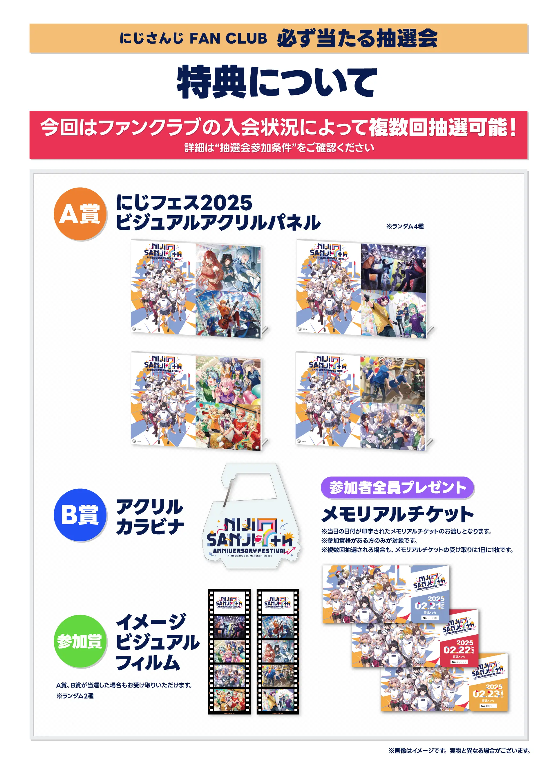 特典について