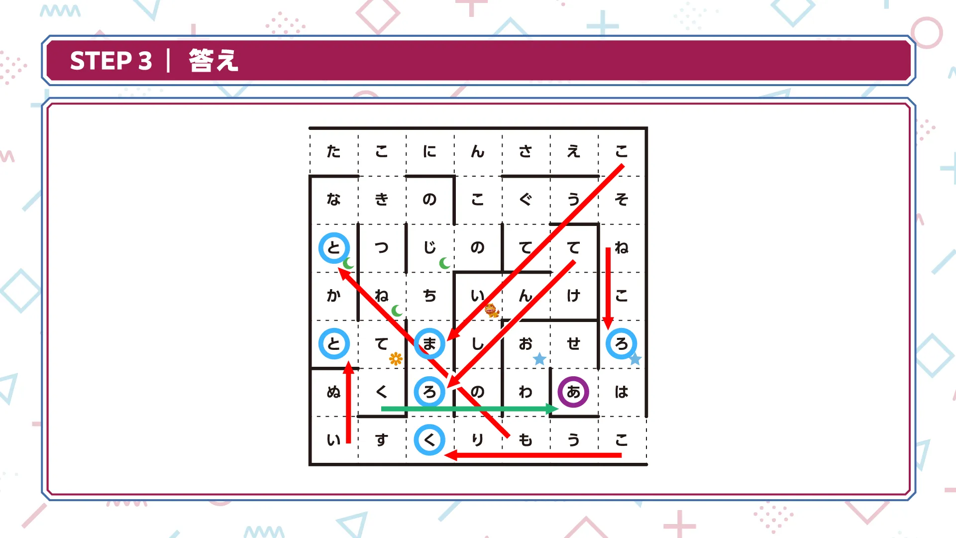 STEP3の答えの画像