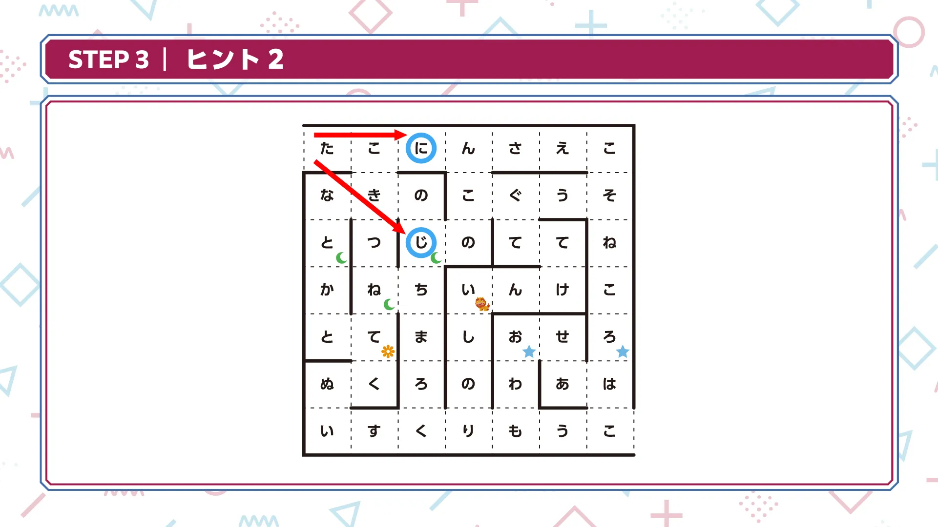STEP3のヒント2の画像