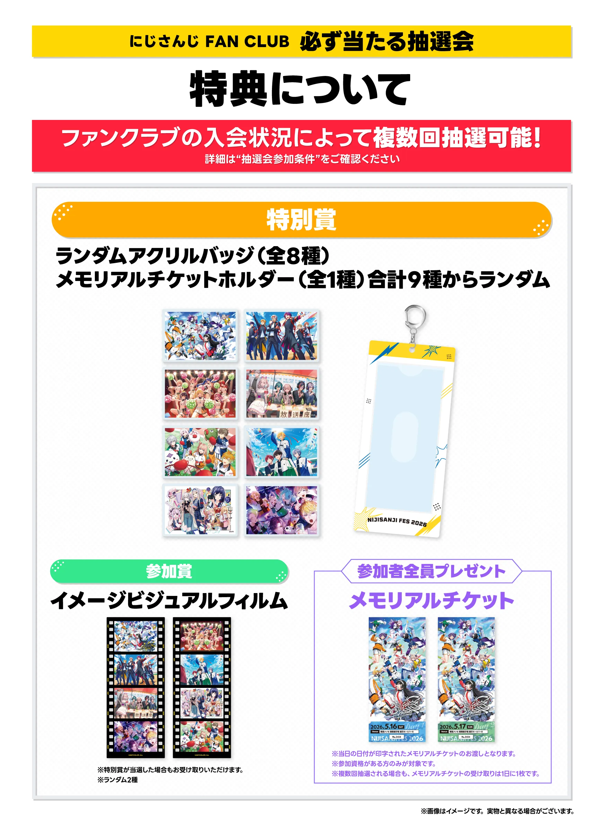 特典について
